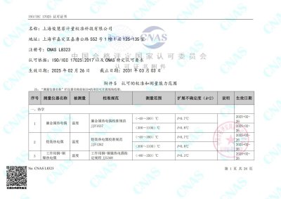 认可的校准和测量能力范围(中文-JD)